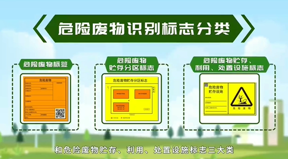 危废新标准、新规范、新标志