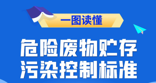 《危险废物贮存污染控制标准》