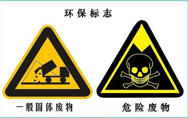 固废与危废领域常见的十九种违法行为及法律责任