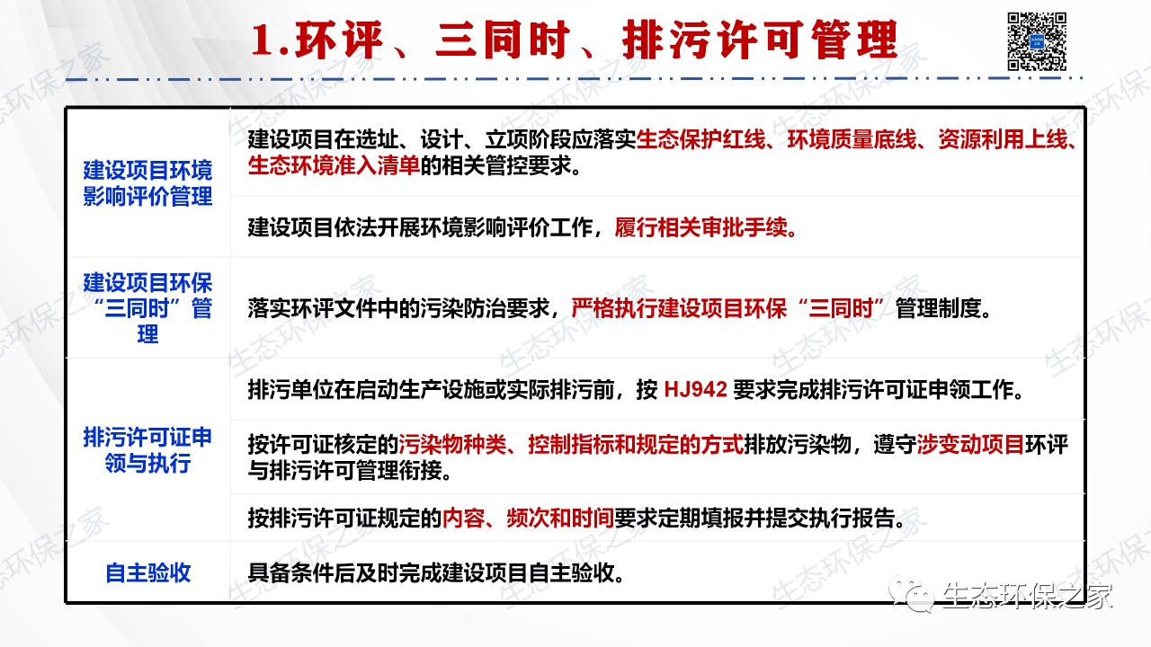 环境管理指南，随时做好迎检准备