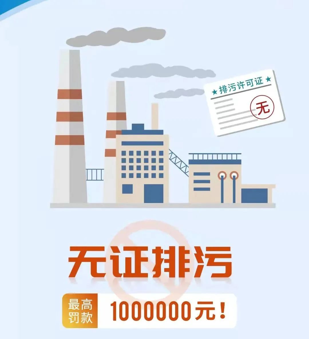 10种常见违法行为怎么罚？