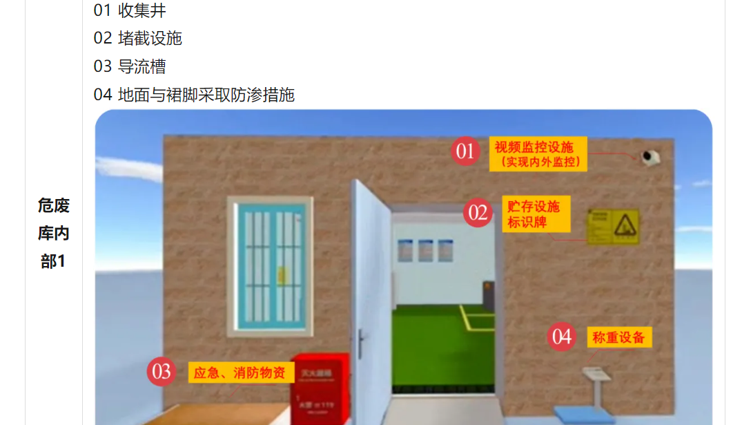 【分享交流】一文讲透“企业危险废物全过程合规管理”，详细讲解危废库建设、危废标识标签、危废台账等内容
