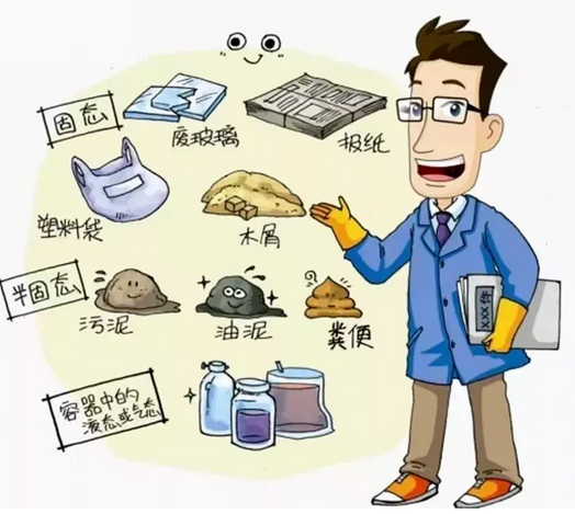 环保科普︱“固体废物”知多少？