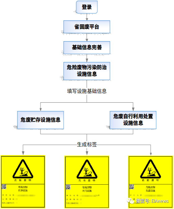 1714035919543574.png 411e4f4c8729d4e337c0cb735508e3e6.png
