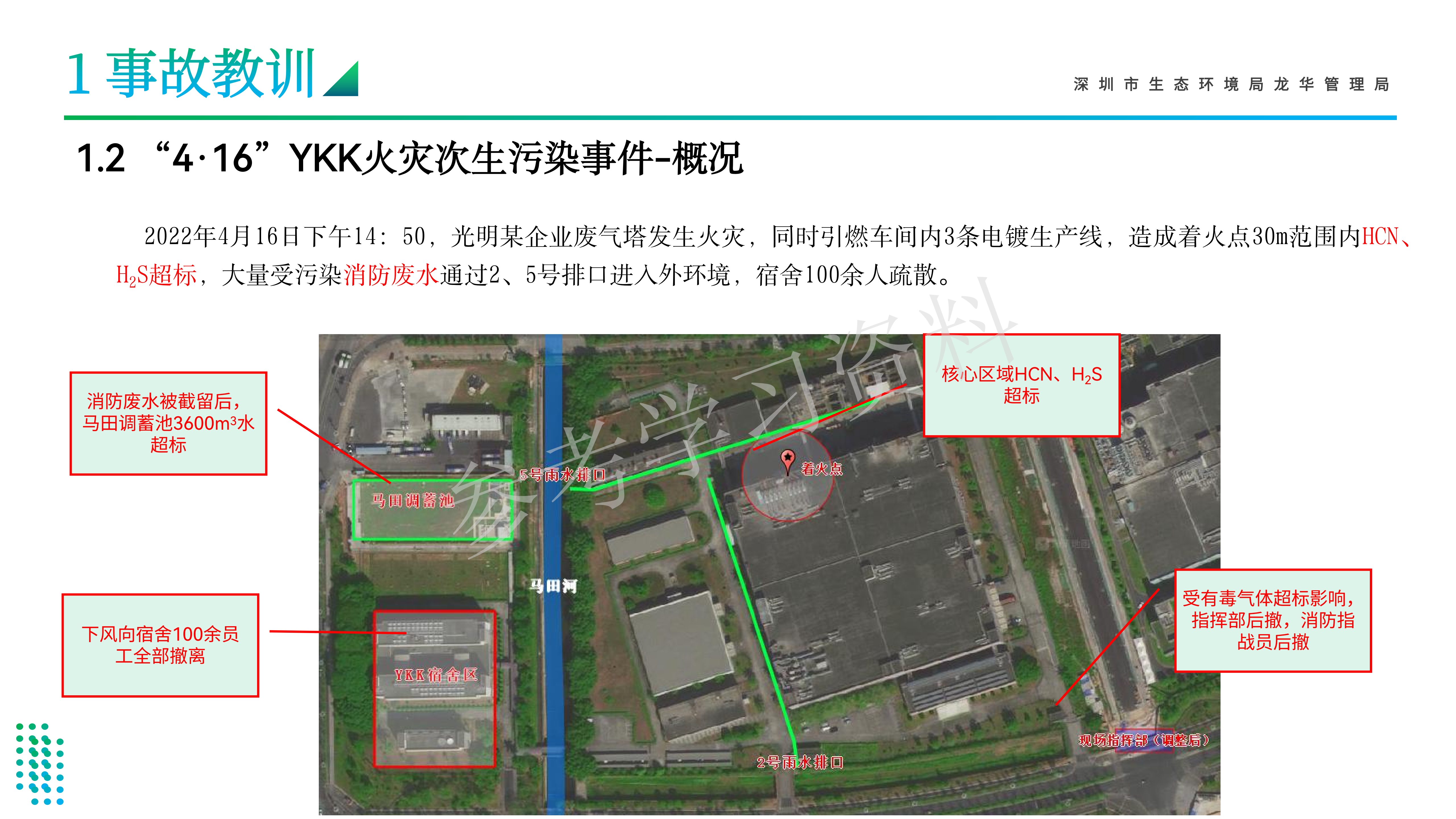 1786934284546796.png 龙华区危险废物经营单位安全管理专题培训_05(1).png