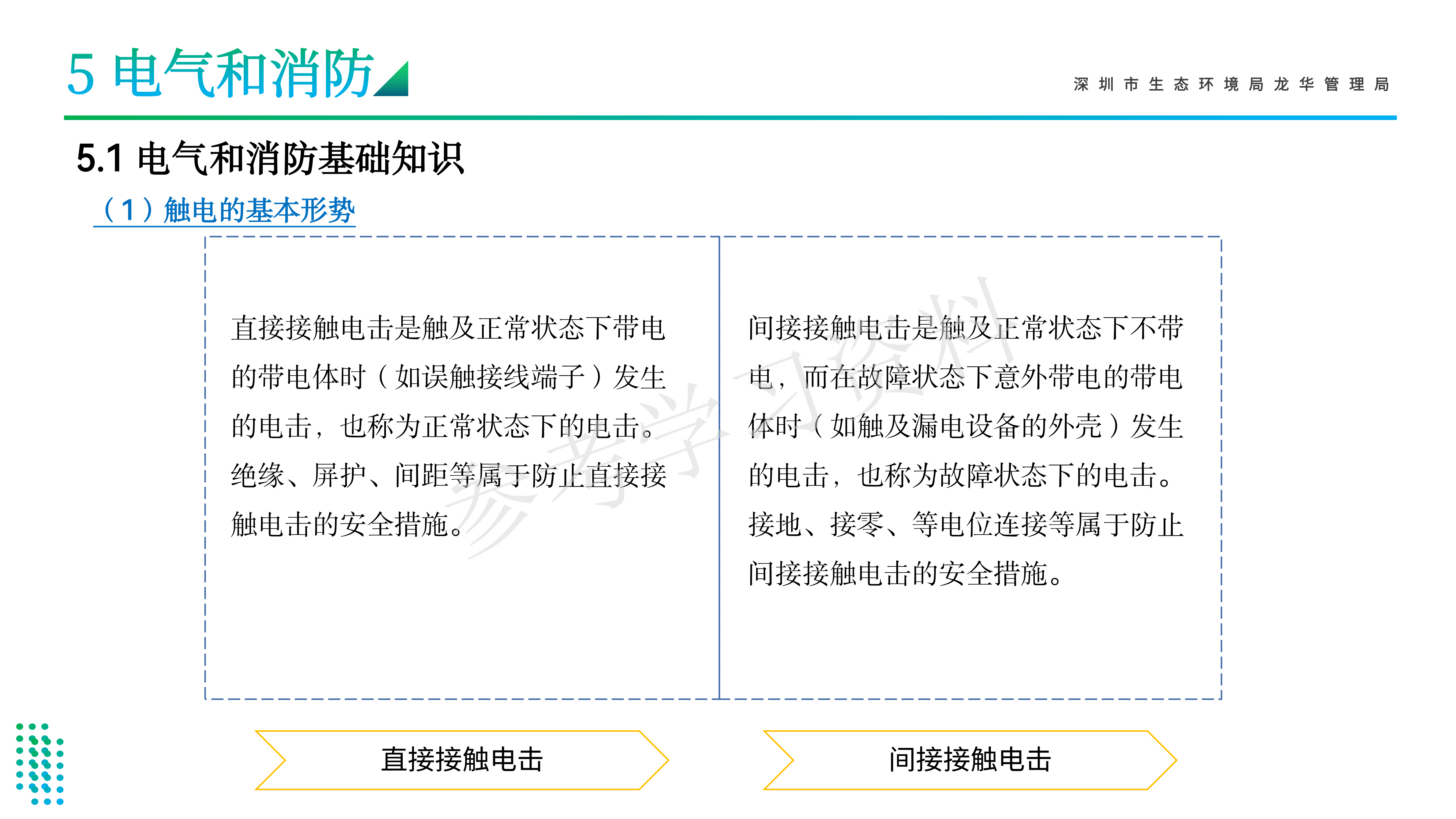 1786935031684365.png 龙华区危险废物经营单位安全管理专题培训_37(1).png