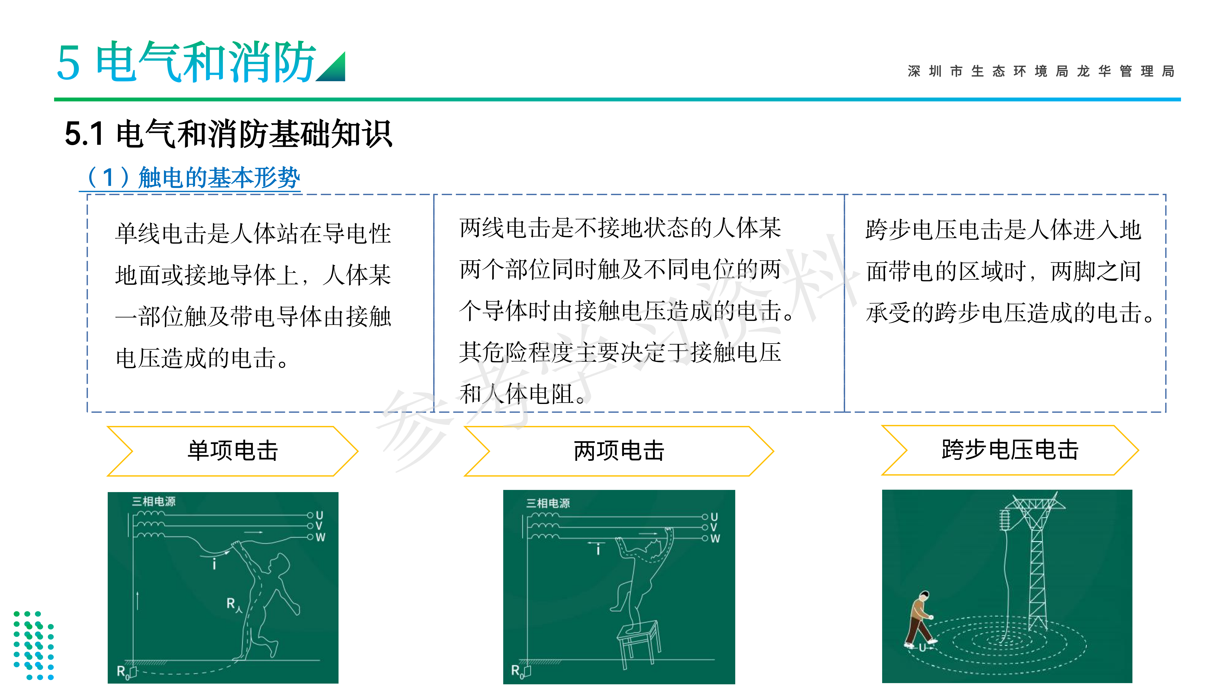 1786935044505143.png 龙华区危险废物经营单位安全管理专题培训_38(1).png