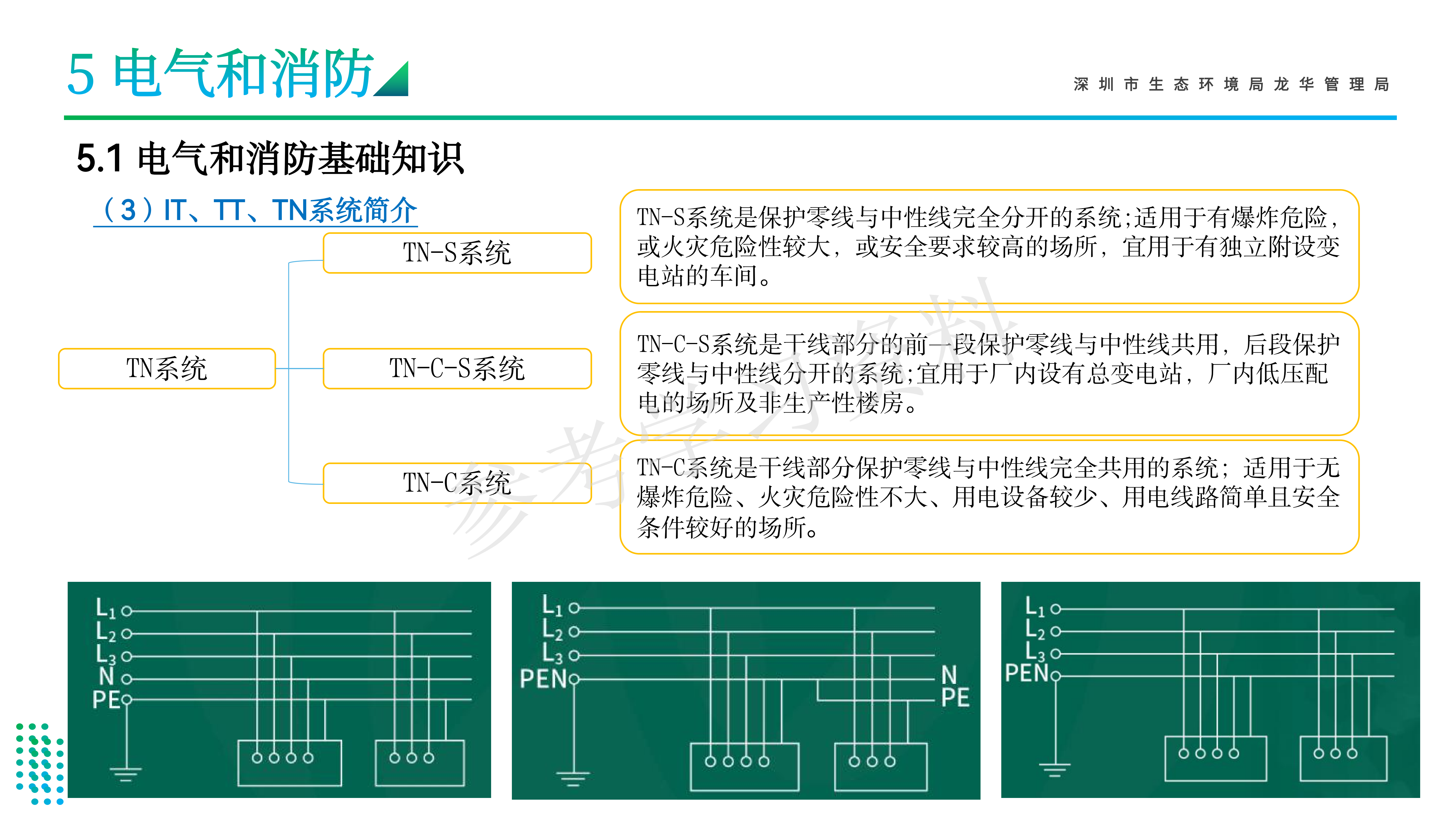 1786935110447278.png 龙华区危险废物经营单位安全管理专题培训_42(1).png